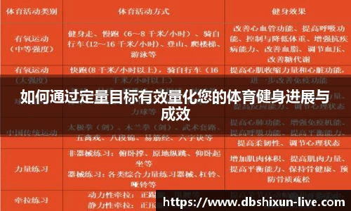 如何通过定量目标有效量化您的体育健身进展与成效